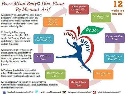 Pin By Shaista Faraz On Healthy Lifestyle By Moomal Asif ♡♡ She Is