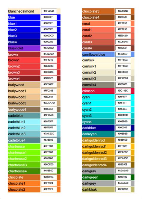 Html Color Codes And Names Pdf