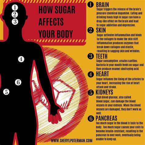 Pin On Effects Of Sugar