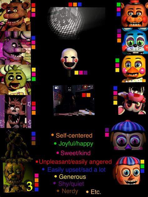 Fnaf Memes Yahoo Image Search Results Fnaf Memes Anime Fnaf My XXX