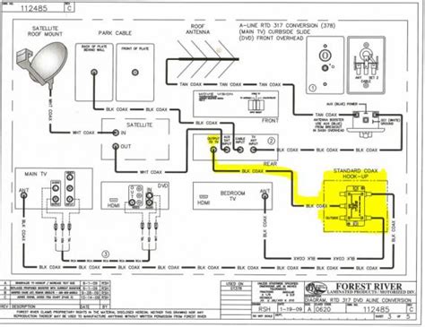 Rv net open roads forum tech issues how to trace tv coax. Keystone Outback 210urs Wiring Diagram