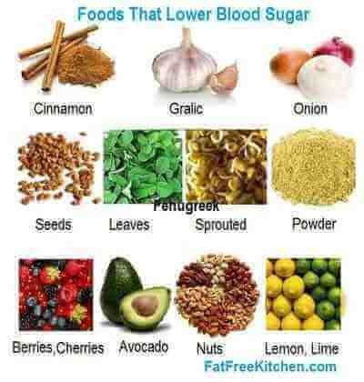 For millions this means decreasing the amount of sugar and fat in our diet and replacing these with the best foods to eat to lower bad cholesterol and sugar levels. Remedy for high blood sugar levels, diabetes blood test ...