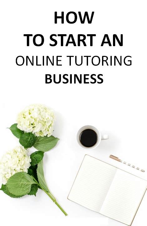 Wiziq Offering You A Platform To Start An Online Tutoring Business