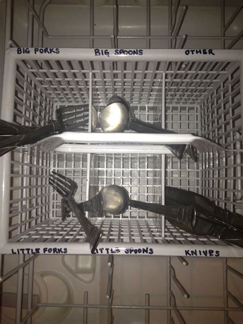 2,000+ vectors, stock photos & psd files. Label your dishwasher... No more frustrations & having to ...