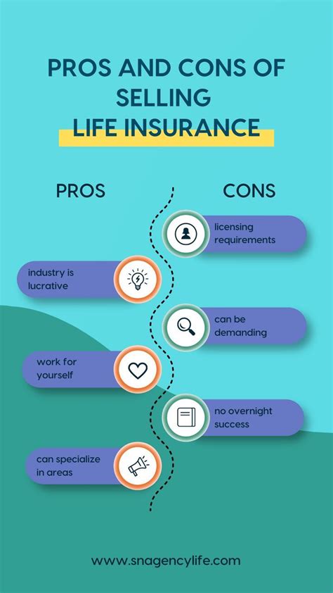 Pros And Cons Of Selling Life Insurance Life Insurance Agent Life