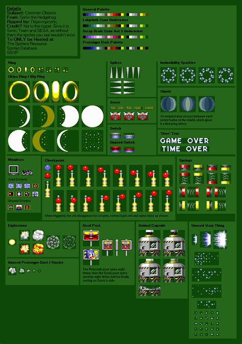 The Spriters Resource Full Sheet View Sonic The Hedgehog Objects