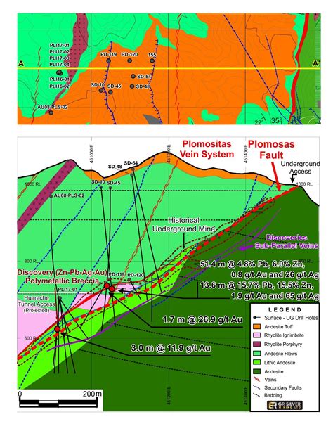 Gr Silver Mining Identifies Additional High Grade Drill Results At