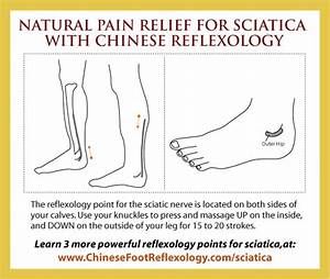Sciatic Chinese Reflexology With Holly Tse