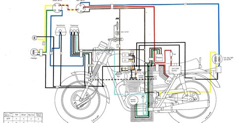 How to video on wiring led lights for your motorcycle. Honda motorcycle wiring wiring diagram honda motorcycle wiring diagram wiring diagram c ...