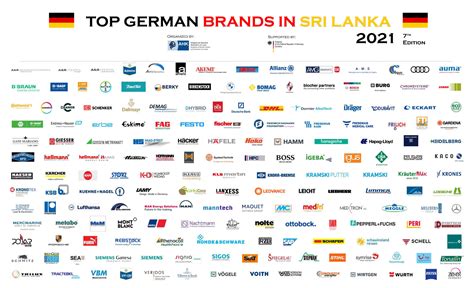 Top German Brands Telegraph