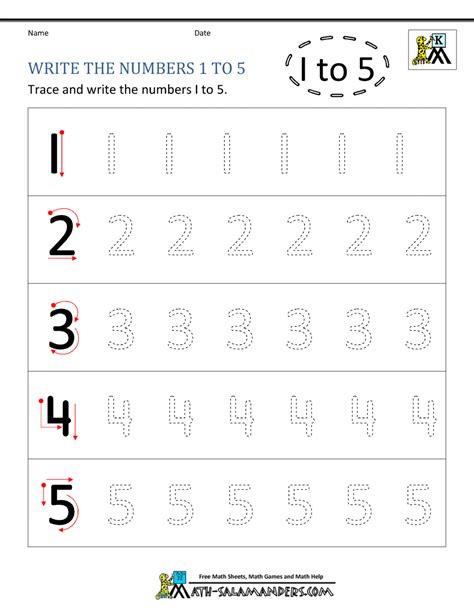 Many schools now require that students entering kindergarten be able to write the print manuscript alphabet, as well as their own names. Kindergarten Printable Worksheets Writing Numbers to 10 ...