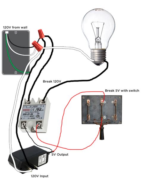 A pictorial circuit diagram uses simple images of components, while a schematic diagram shows the components and interconnections of the circuit using. DIY Vintage Light Switch (Frankenstein Knife Switch) | Mike And Lauren