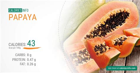 Papaya Calories And Nutrition 100g