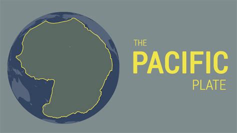 Pacific Plate Movement And Direction Of The Pacific Tectonic Boundary