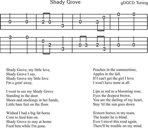 Shady Grove Free Clawhammer Banjo Tabs Native Ground Books And Music