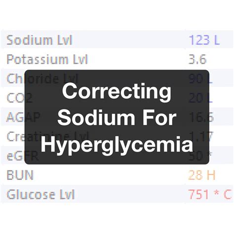 Hyponatremia Correction For Hyperglycemia Rkmd
