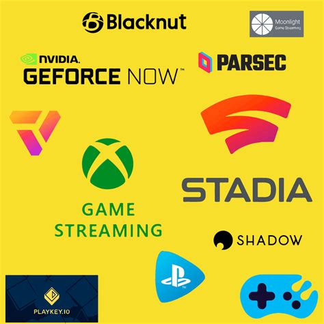 Cloud Gaming Services A Comprehensive List And Whats The Best