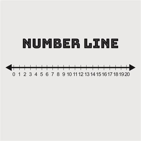 Number Line 1 20 Printable