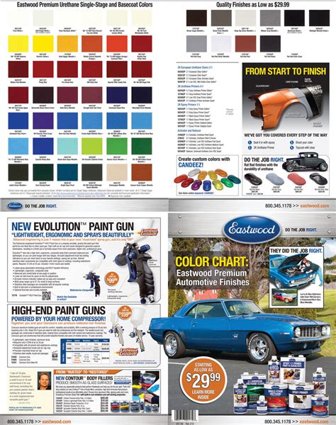 Eastwood Branded Color Paint Chart Uk