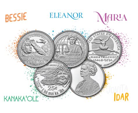 American Women Quarters™ Program Us Mint Catalog Online