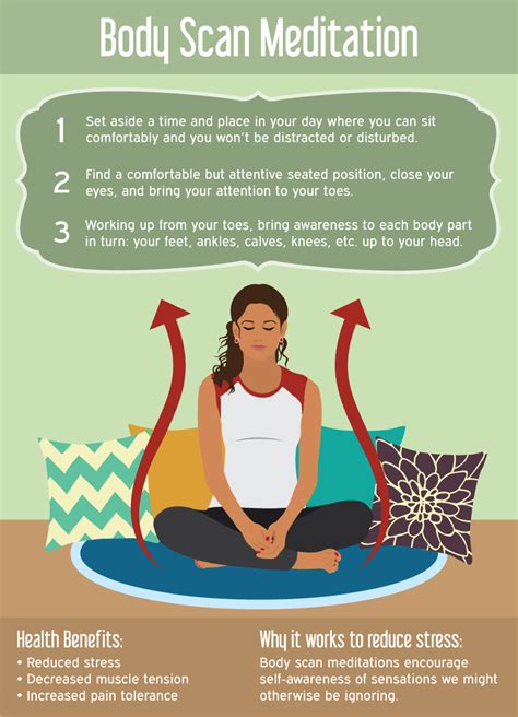 Mindfulness Techniques To Reduce Stress Fix Com