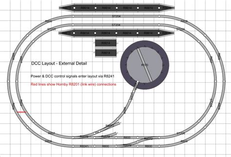 hornby forum converting a layout to dcc guidance appreciated
