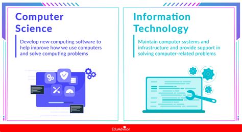 Computer Science Vs It Whats The Difference