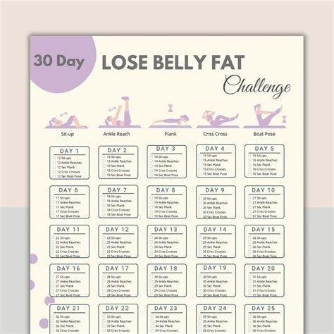 30 day lose belly fat challenge belly workout digital flat abs challenge home workout planner 30