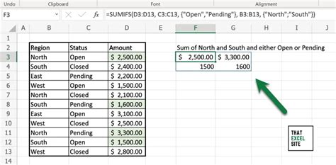 How To Use Excel Sumif Or Sumifs With Or Logic That Excel Site