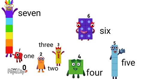 Numberblock Size Comparison0 1 000 000 Youtube