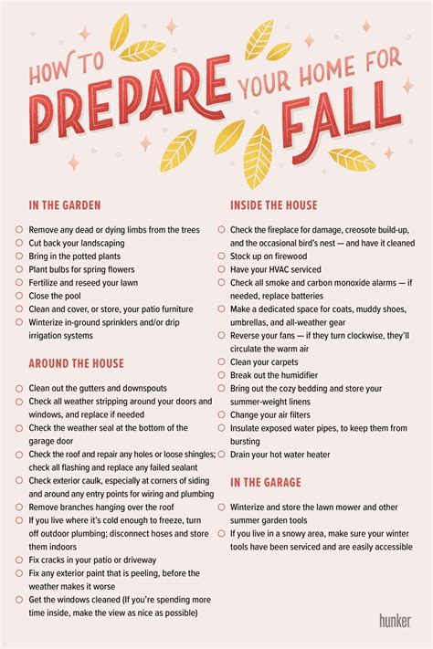A Poster With The Words How To Prepare Your Home For Fall In Red And Yellow