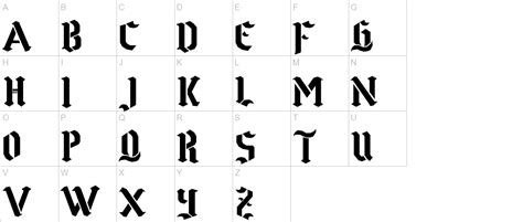 Gothic Alphabet Stencils