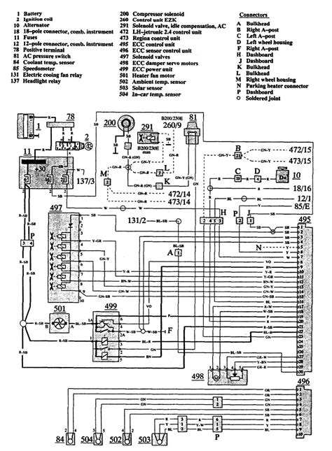 An aquastat relay is a combination of three controls. Volvo 740 (1991) - wiring diagrams - HVAC controls - Carknowledge.info