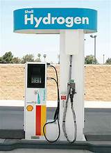 Hydrogen Gas Stations Photos