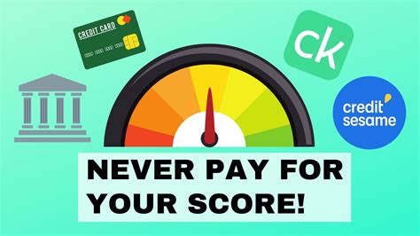 How To Check Your Credit Score For Free Youtube