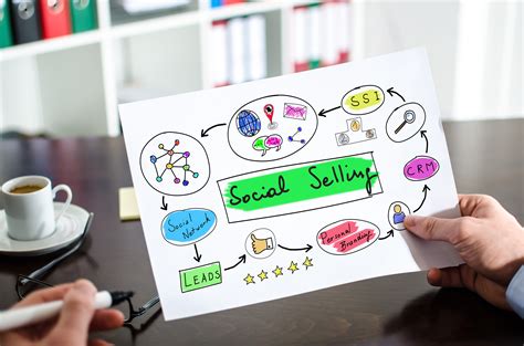 Social Selling 4 Things You Need From Your Buyer Before You Can Sell