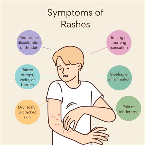 Rashes Causes Risk Factors Symptoms Treatment