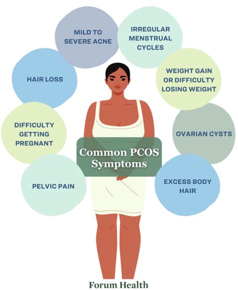 Polycystic Ovarian Syndrome Treatments In Rochester Hills