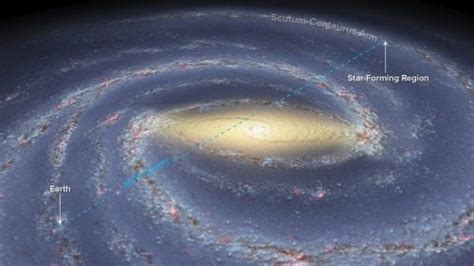 Características Origen Y Curiosidades De La Vía Láctea Meteorología