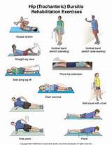 Outer Hip Muscle Exercises