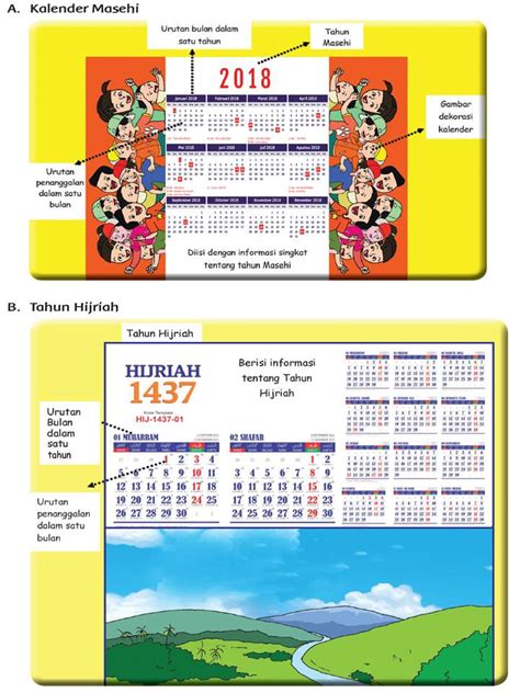 Kalender Masehi And Hijriah Hal 122 124 Kelas 6 Tema 8