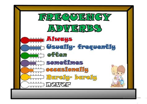 I sometimes wear a tie to work. Frequency Adverbs worksheet - Free ESL projectable worksheets made by teachers