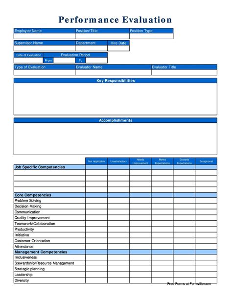 Free Performance Review Template Word