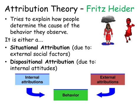 Ppt Social Psychology Powerpoint Presentation Free Download Id1408371