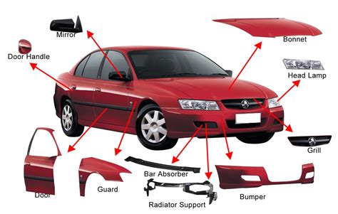 Spare Parts Auto Is Here At Your Cars Service We Believe In Providing