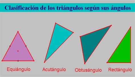 Clasificacion De Los Triangulos Segun Sus Angulos Para Ninos Youtube Images