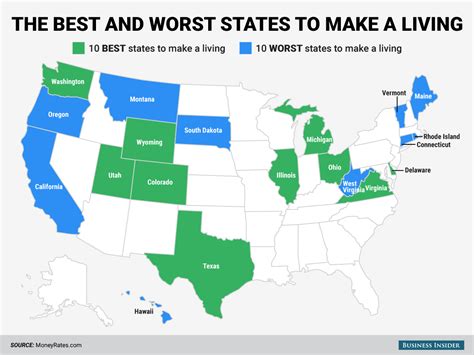 The Best And Worst States To Make A Living Business Insider