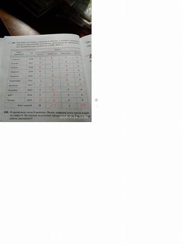 Диета минус 60 таблица меня