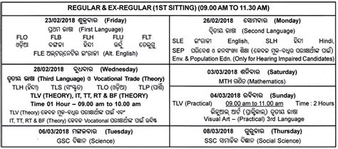 Home products services diving center tide tables marine knots contact us new products about us. BSE Odisha 10 Time Table 2018, Odisha HSC Exam Schedule 2018