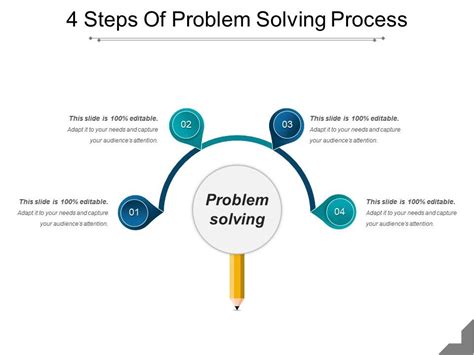 4 Steps Of Problem Solving Process Good Ppt Example Presentation